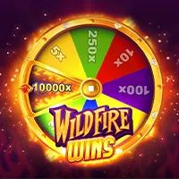Quản lý vốn và kiểm soát rủi ro trong cá cược Sbobet Win