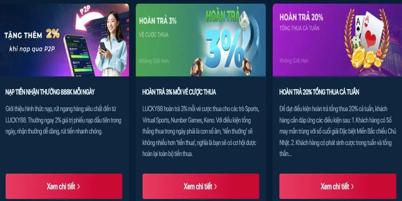 Thưởng Nạp Tiền Lần Đầu Sbobet Win